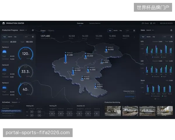 2026年世界杯赛场数字孪生系统如何杜绝越权操作引发的敏感数据外溢
